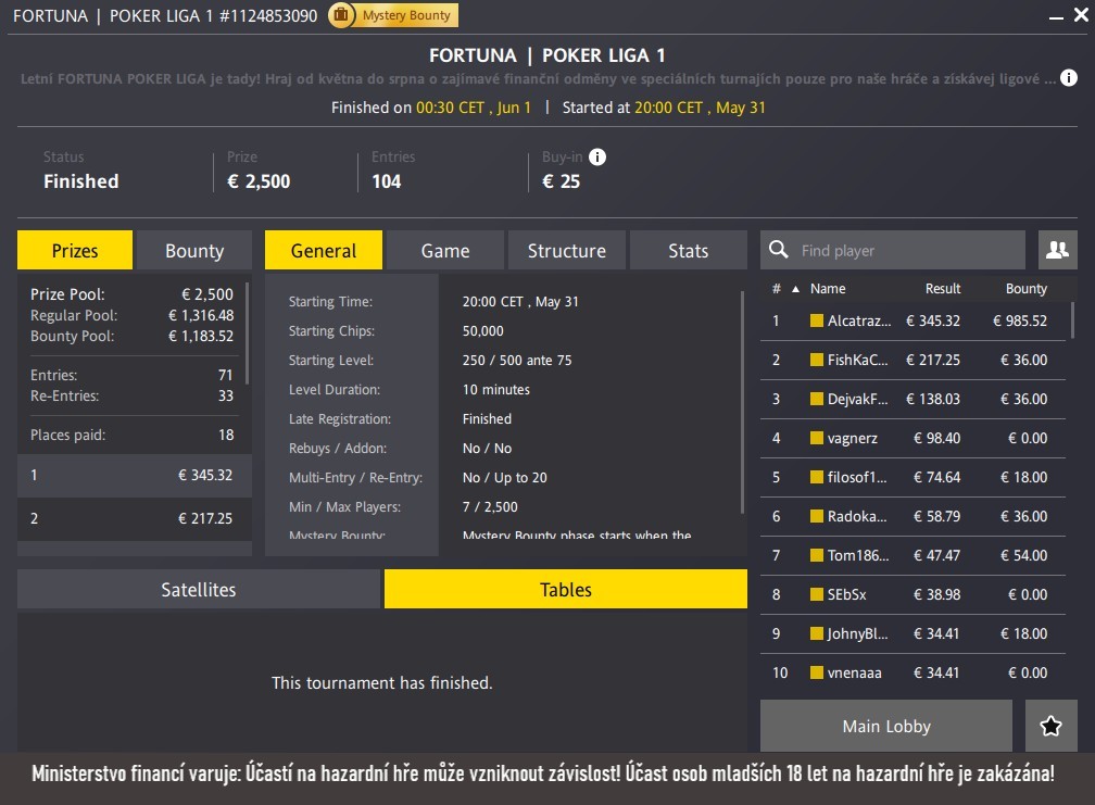 obrazek tabulky s v&yacute;sledky fortuna poker liga 1