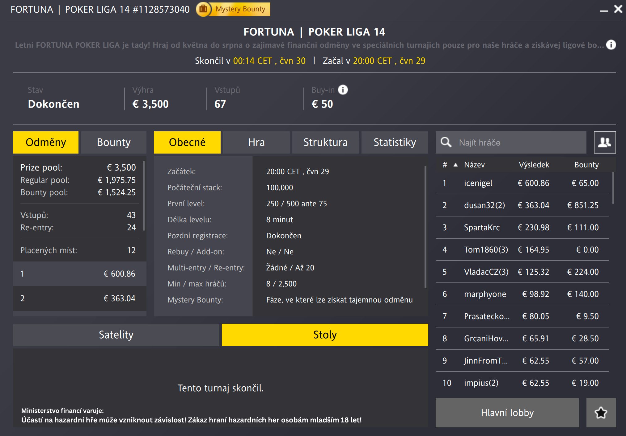 Fortuna poker liga 14 - 29. 6. 2025 - v&yacute;sledky