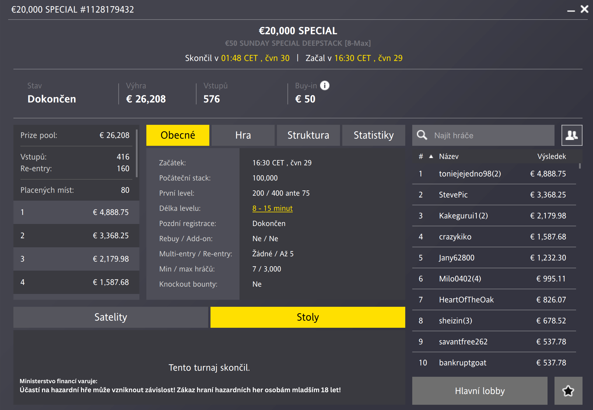 Fortuna Poker - 20.000 special poker turnaj - v&iacute;těz toniejejedno - 29. 6. 2025