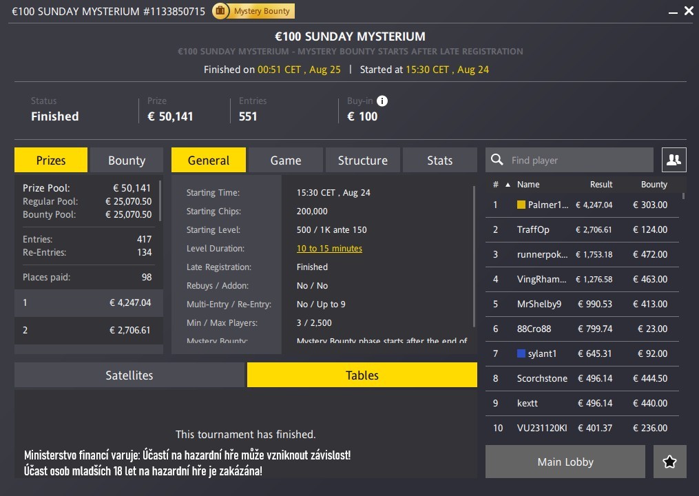 nahled na vysledky poker turnaje ktery vyhral hrac palmer1010