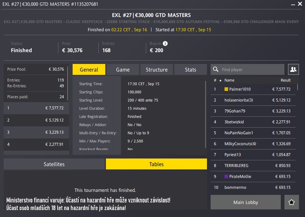 Fortuna poker vysledky poker turnaje elite series vitez plamer1010