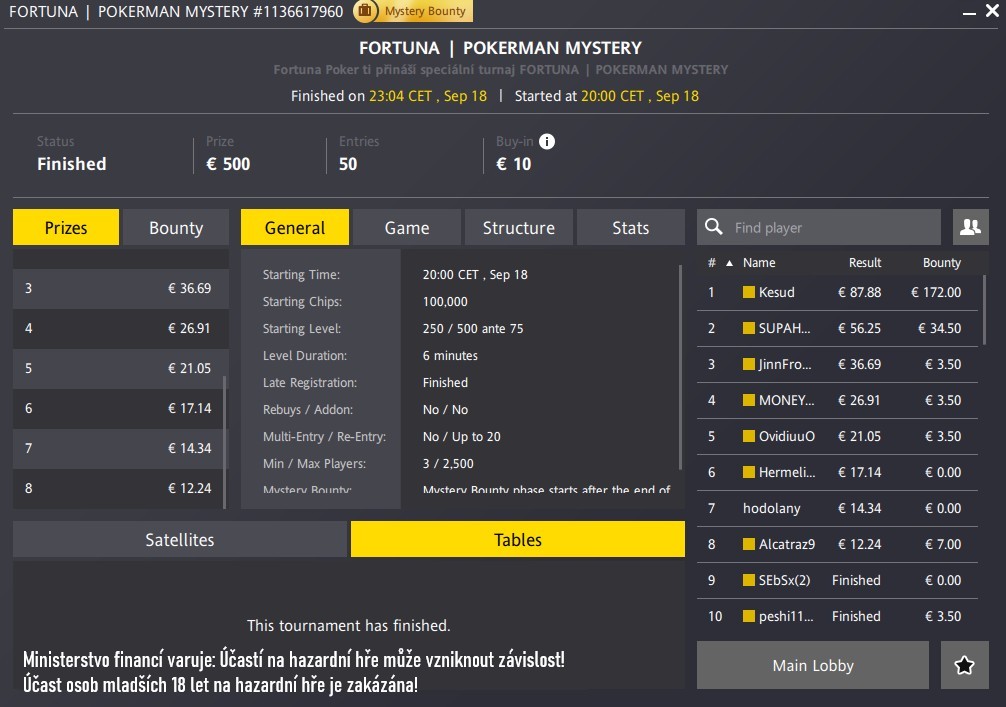 vysledky poker turnaje pokerman mystery, fortuna poker