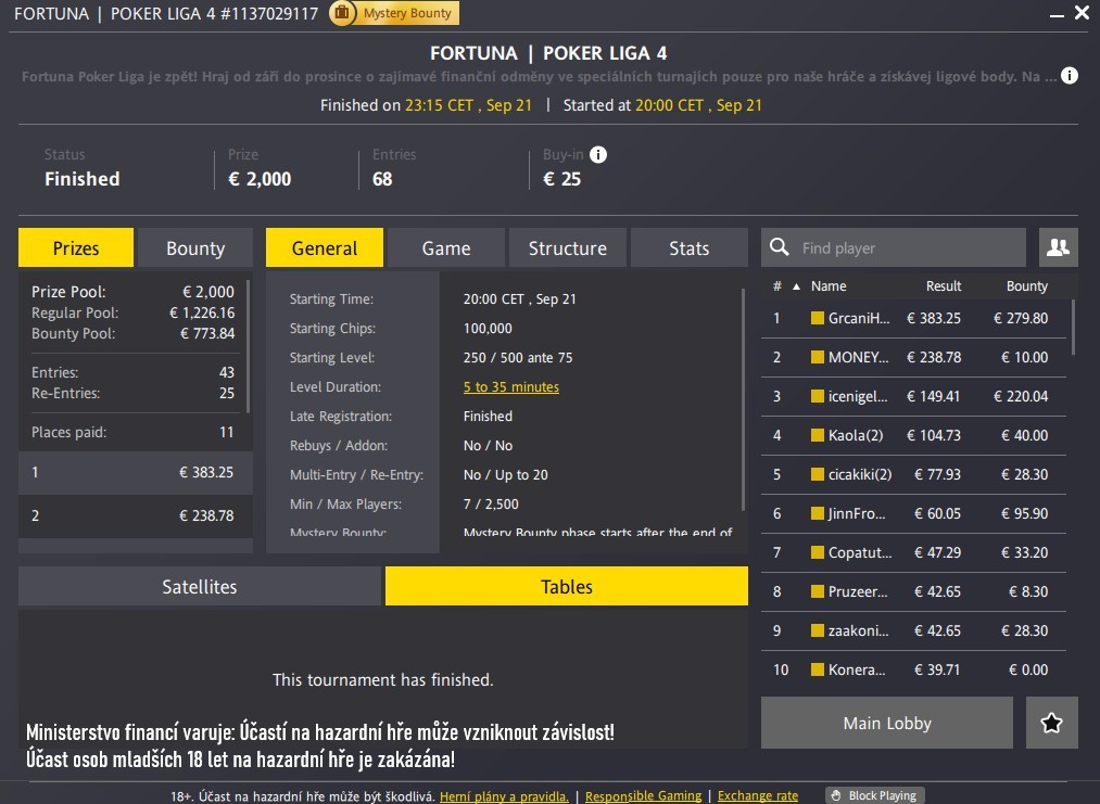 obr&aacute;zek s v&yacute;sledky turnaje Fortune Poker Liga, grcanihoven