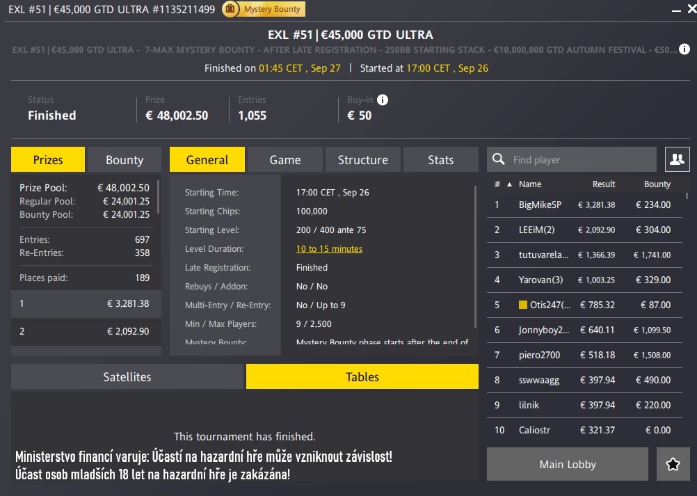 obrazek s vysledky poker turnaje Elite Series #51 ultra, otis247