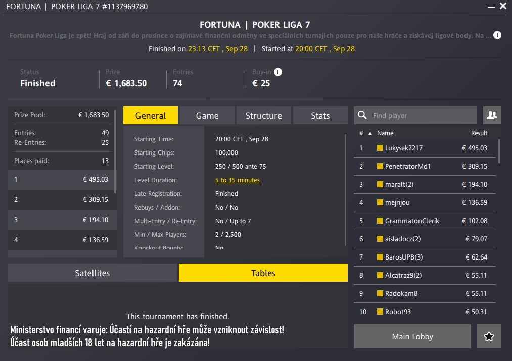 obrzek z vysledky turnaje Fortuna Poker Ligy, vítěz lukysek2217