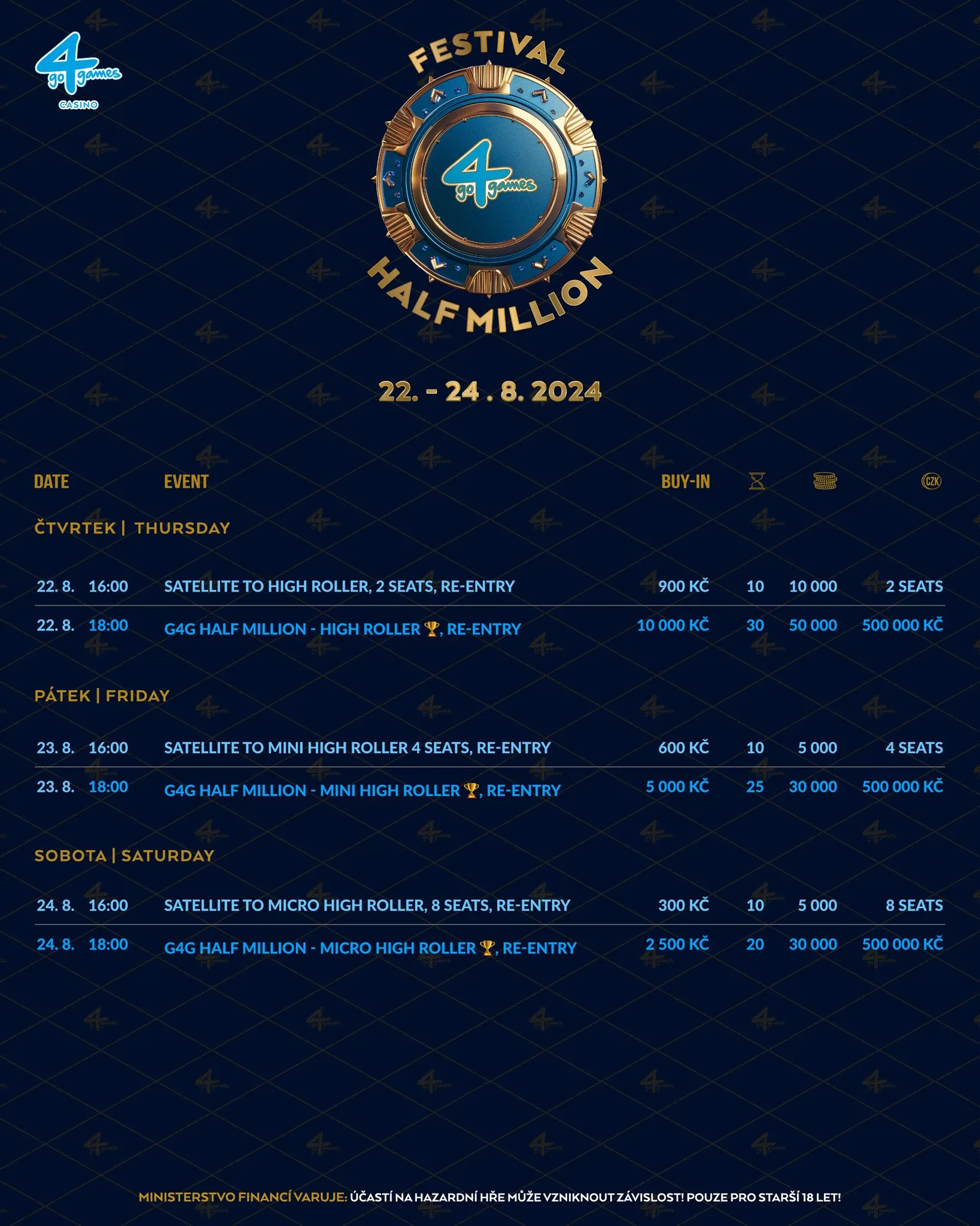 g4g half milion program