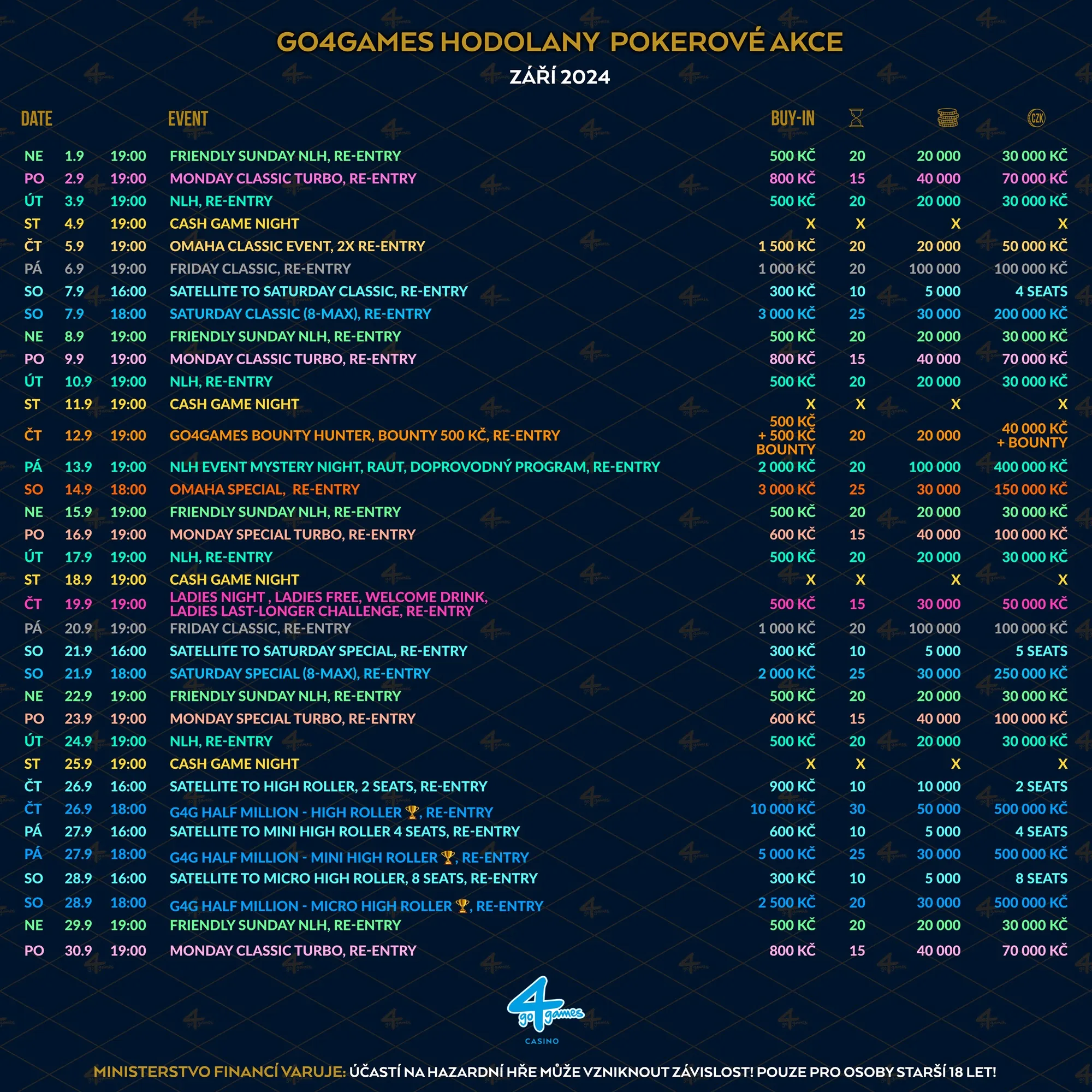 program poker turnajů casino go4games hodolany září 2024