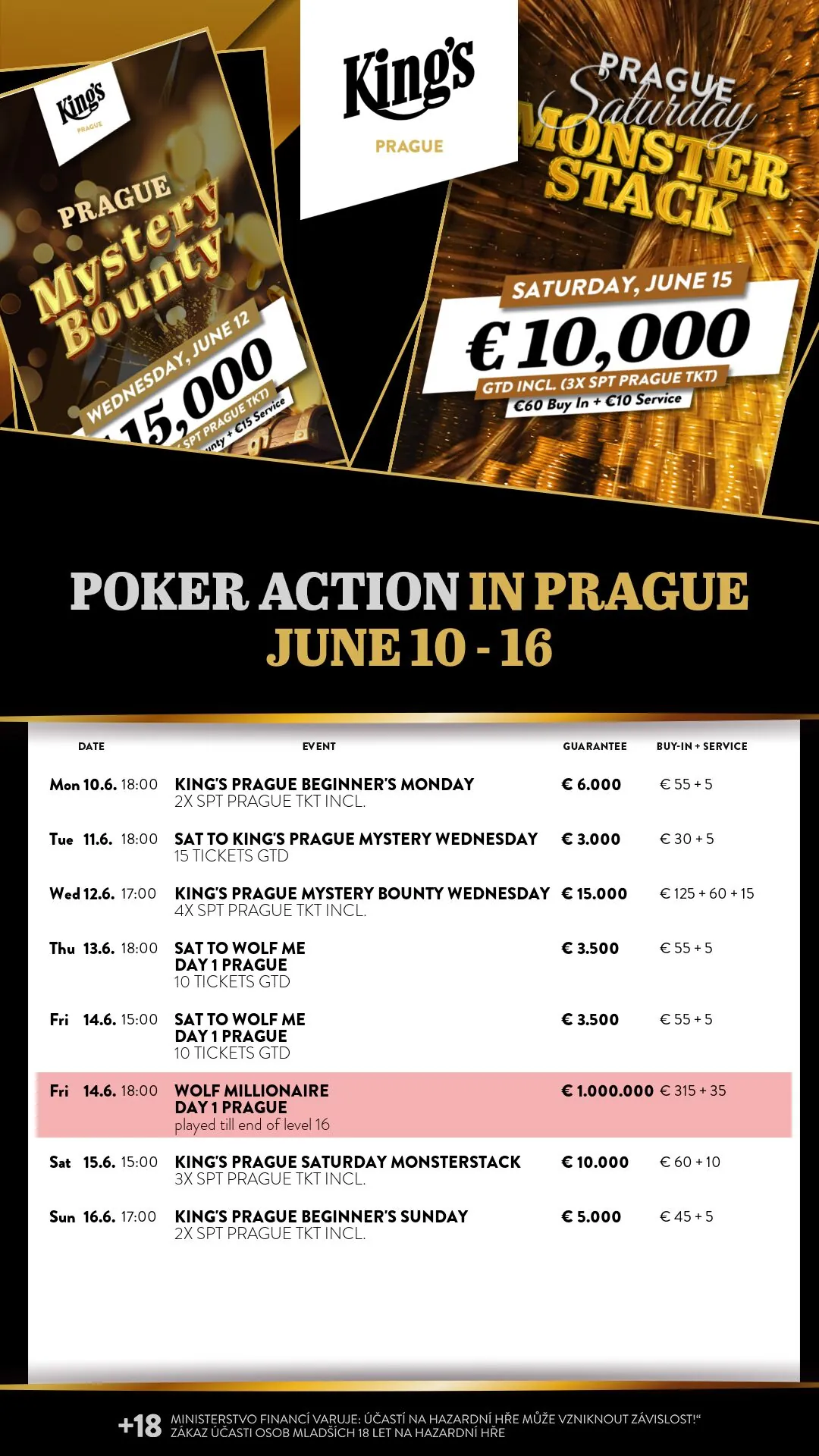 KINGS PRAGUE POKEROVÉ TURNAJE