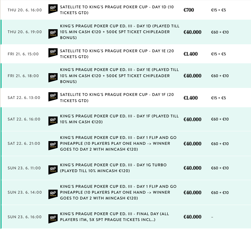 Kings Prague Poker Cup