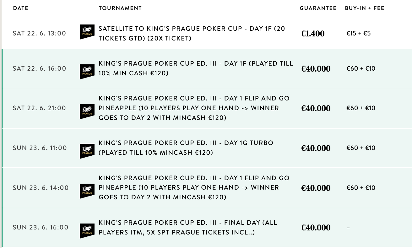 Kings Prague Poker Cup