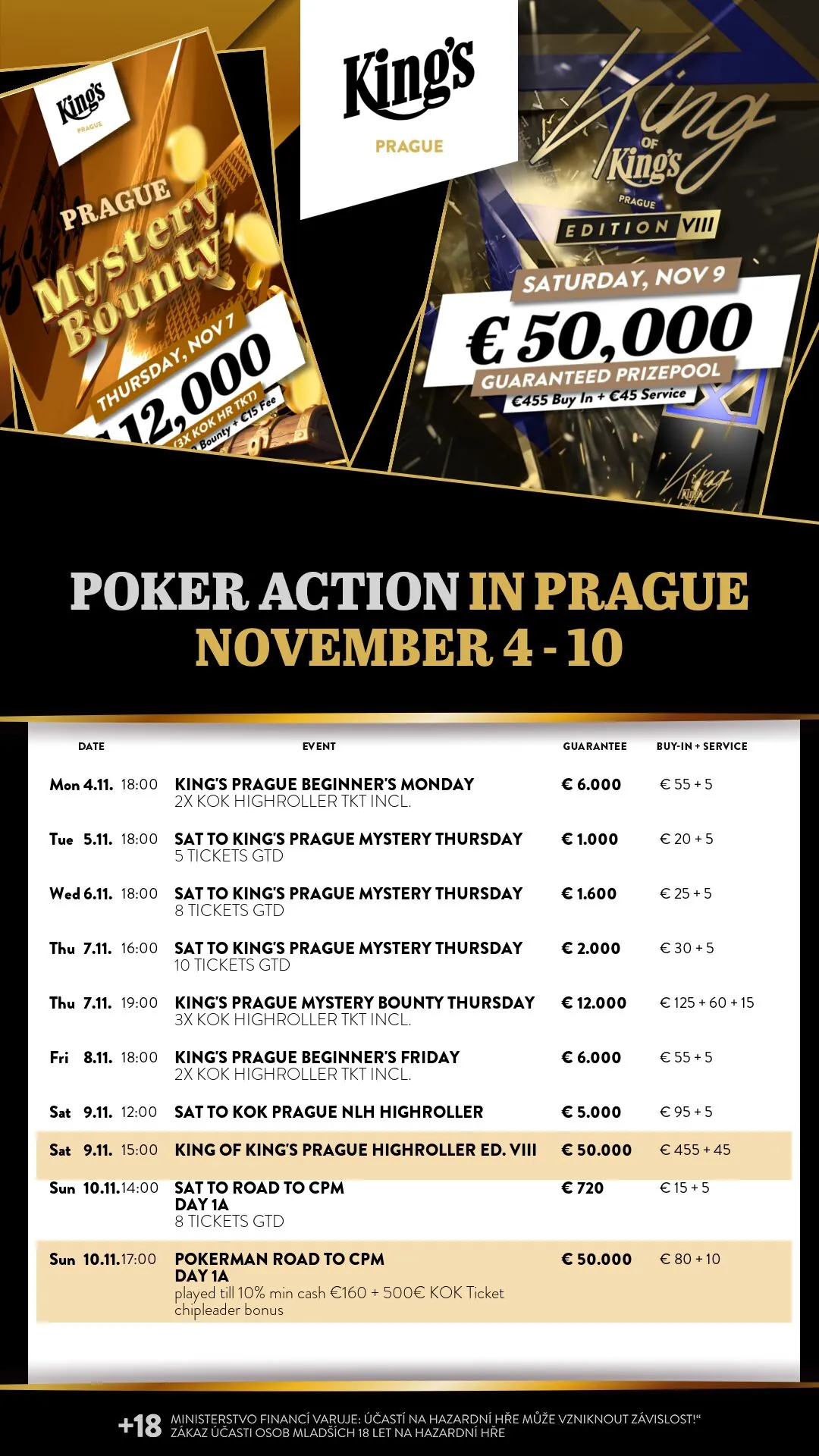 King&rsquo;s Prague poker turnaje tento t&yacute;den