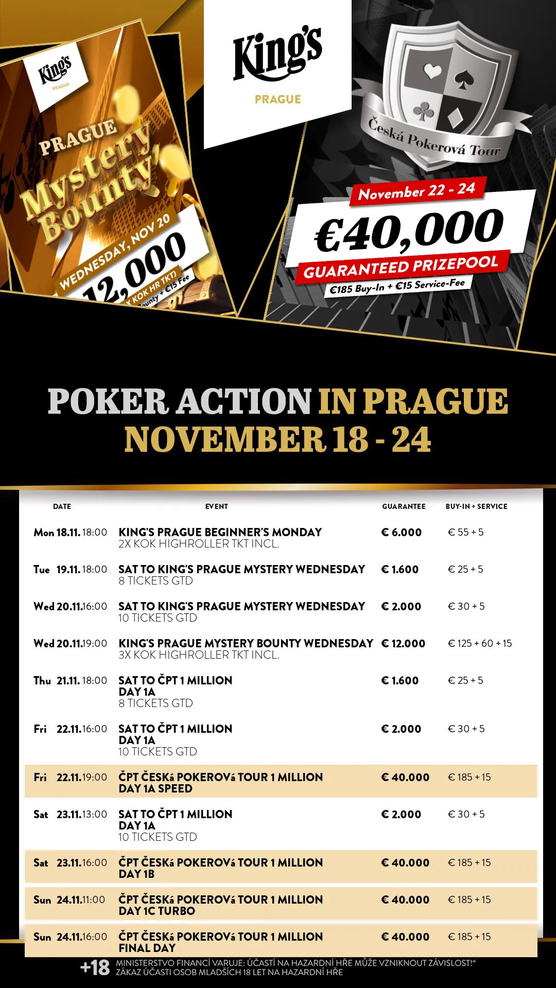 King&rsquo;s Prague poker turnaje tento t&yacute;den