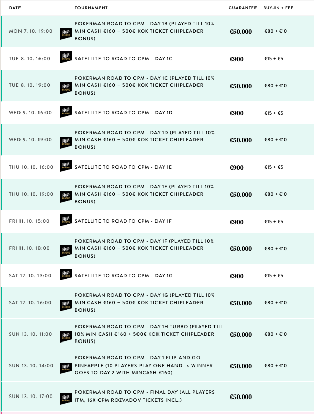 King’s Prague Road to CPM schedule
