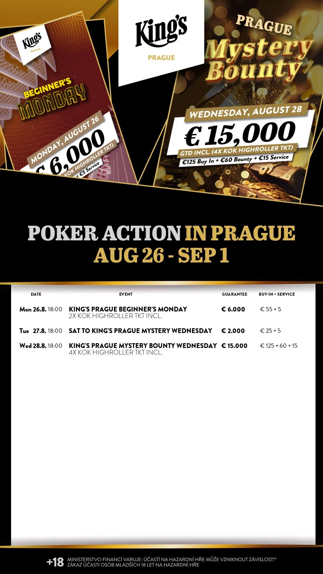 Kings Prague pokerove turnaje