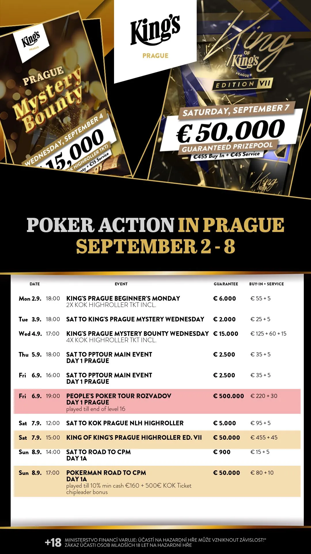 Kings Prague pokerové turnaje