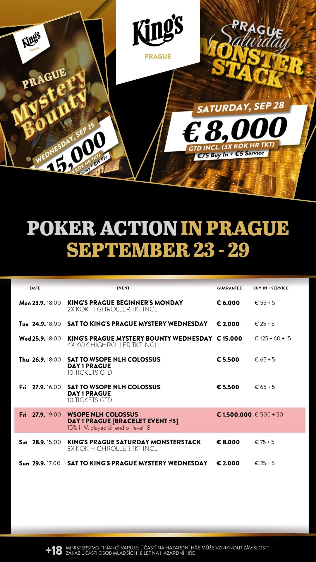 Kings Prague pokerov&eacute; turnaje
