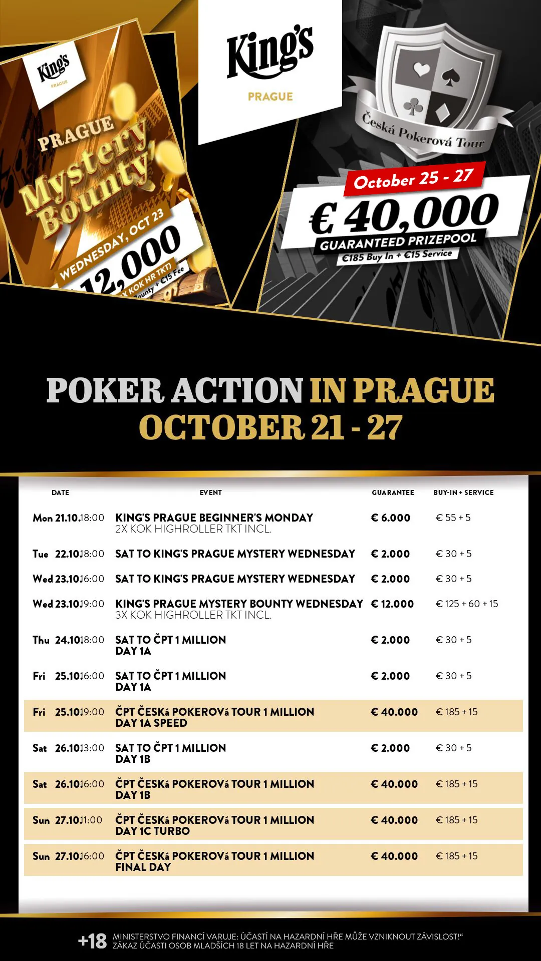 King’s Prague poker turnaje tento týden