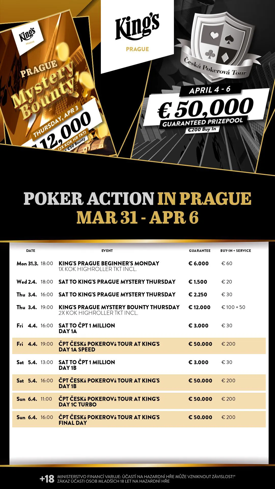 King's Prague poker turnaje 31.3. - 6.4. 2025