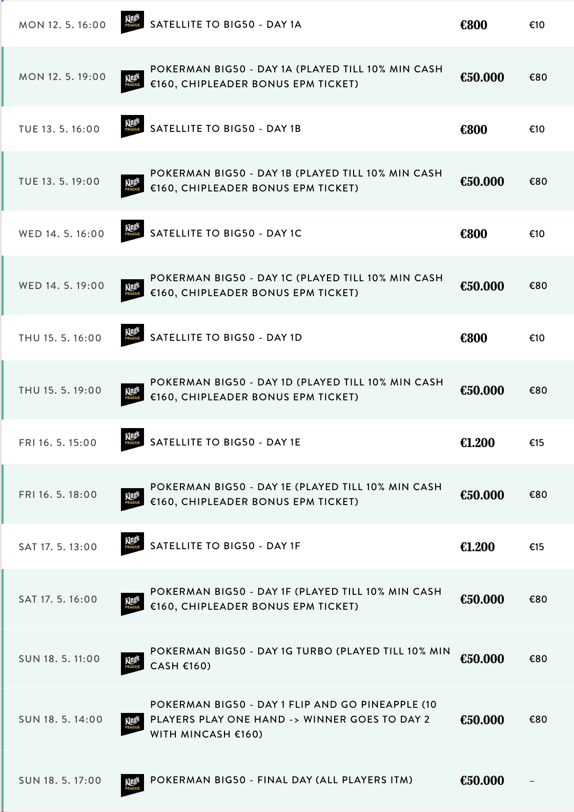 pokerman big50 květen 2025 program v&scaron;ech flightů a fin&aacute;le