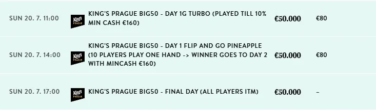 program poker turnaje big50 cervenec 2025