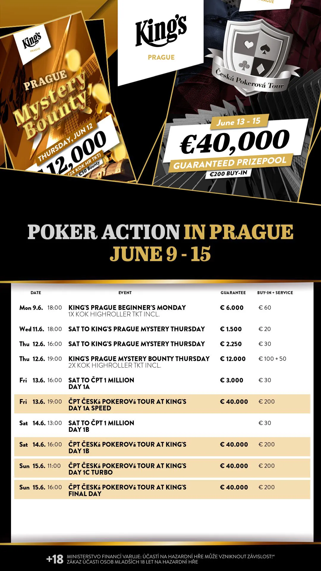 Kings Prague pokerov&eacute; turnaje 9. 6. &ndash; 15. 6. 2025