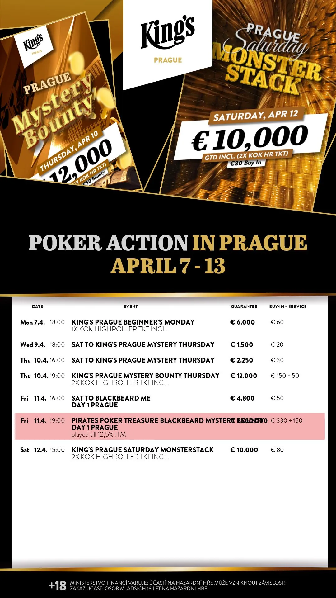 King's Prague poker turnaje 7.4. - 13.4. 2025
