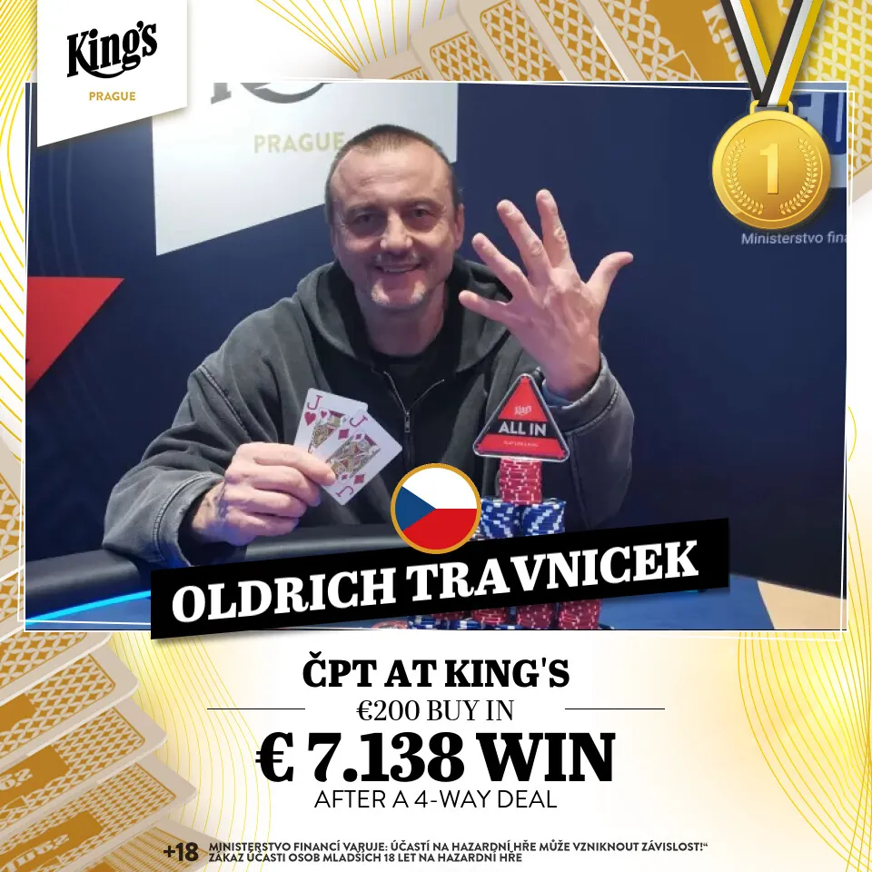 kings prague čpt duben v&iacute;těz oldřich tr&aacute;vn&iacute;ček