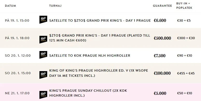 kings casino prague program leden 2023