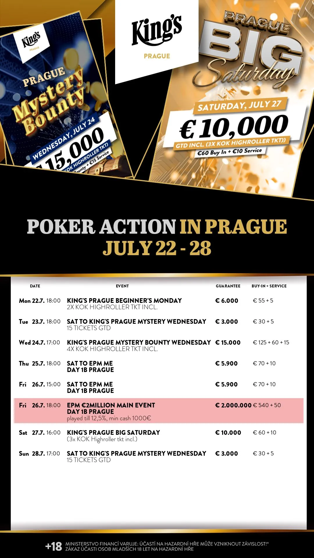 Kings Prague Tournament action