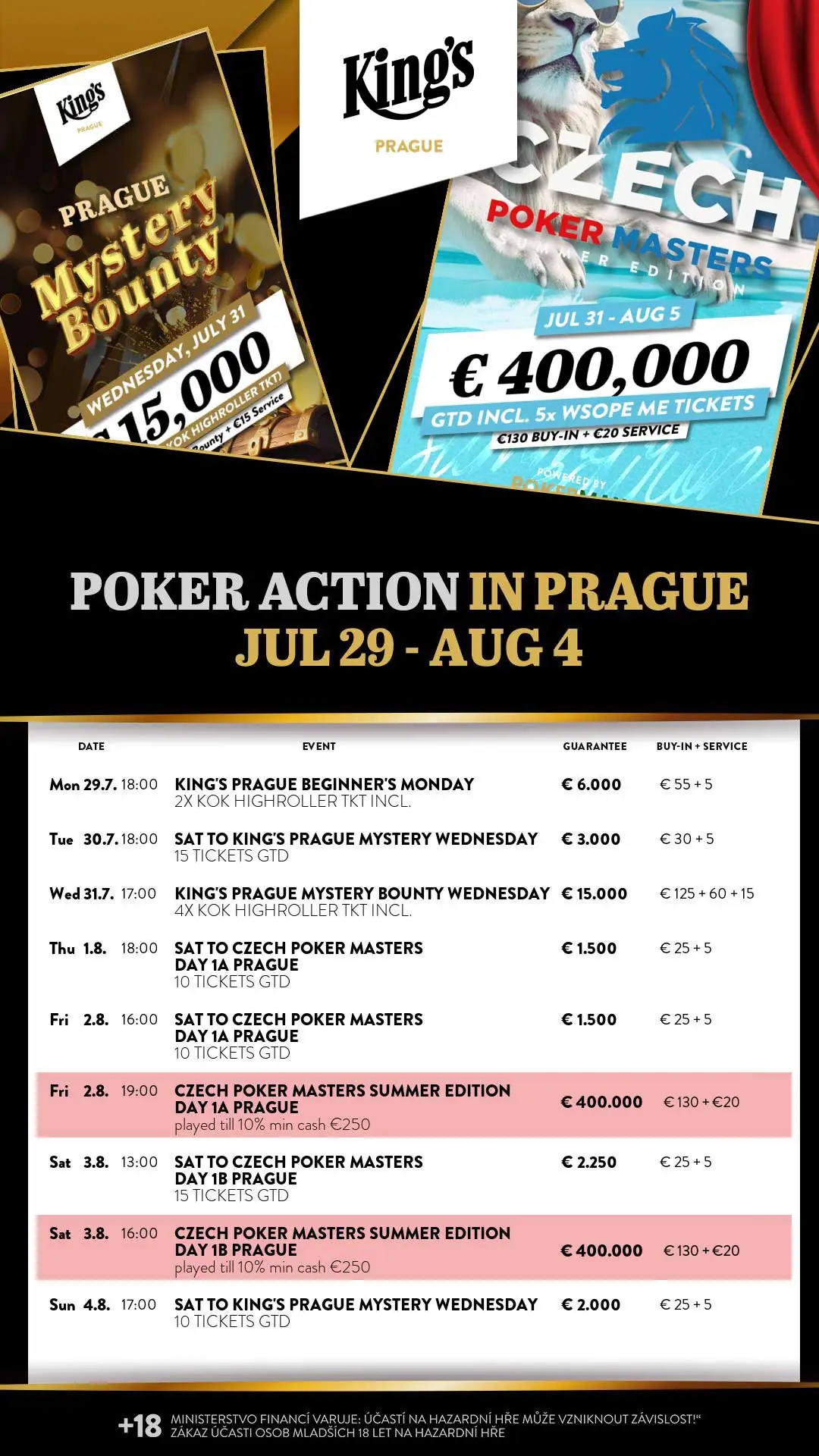 Kings Prague pokerov&eacute; turnaje tento tyden
