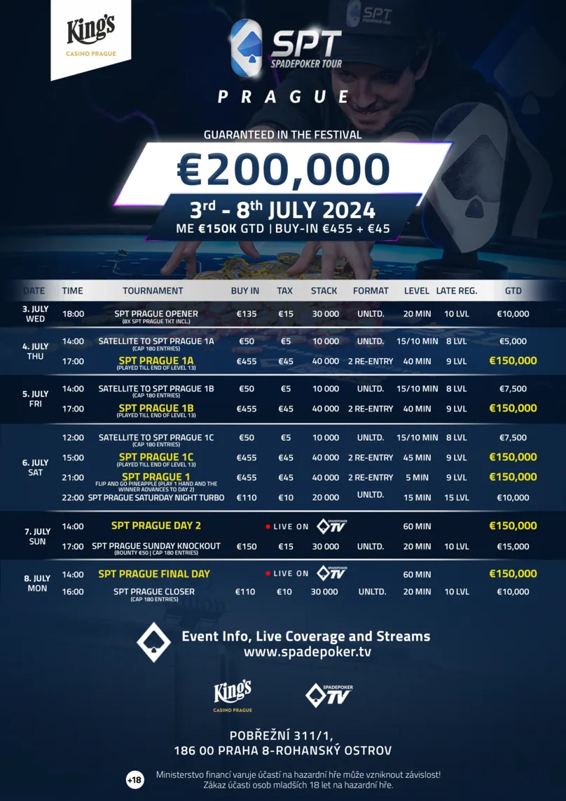 spade poker tour prague