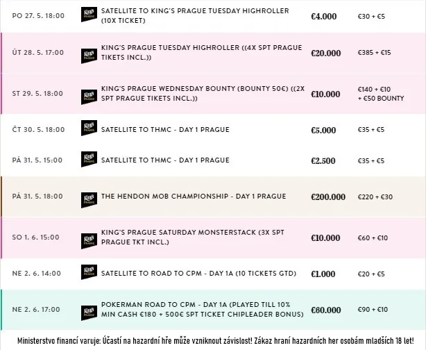 poker turnaj kings prague