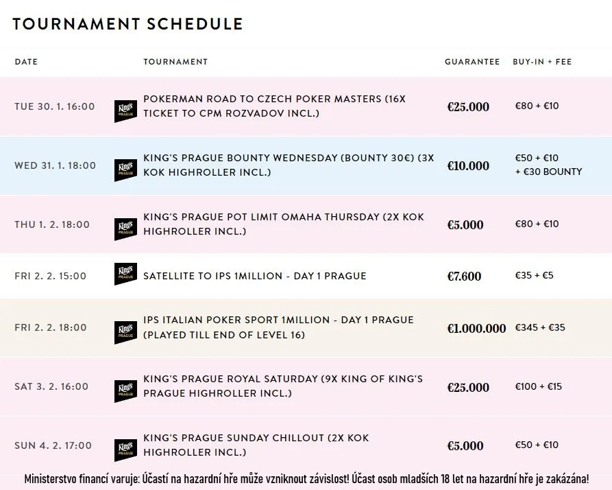 program poker turnaju kings prague, 30.1.-2.2.2024