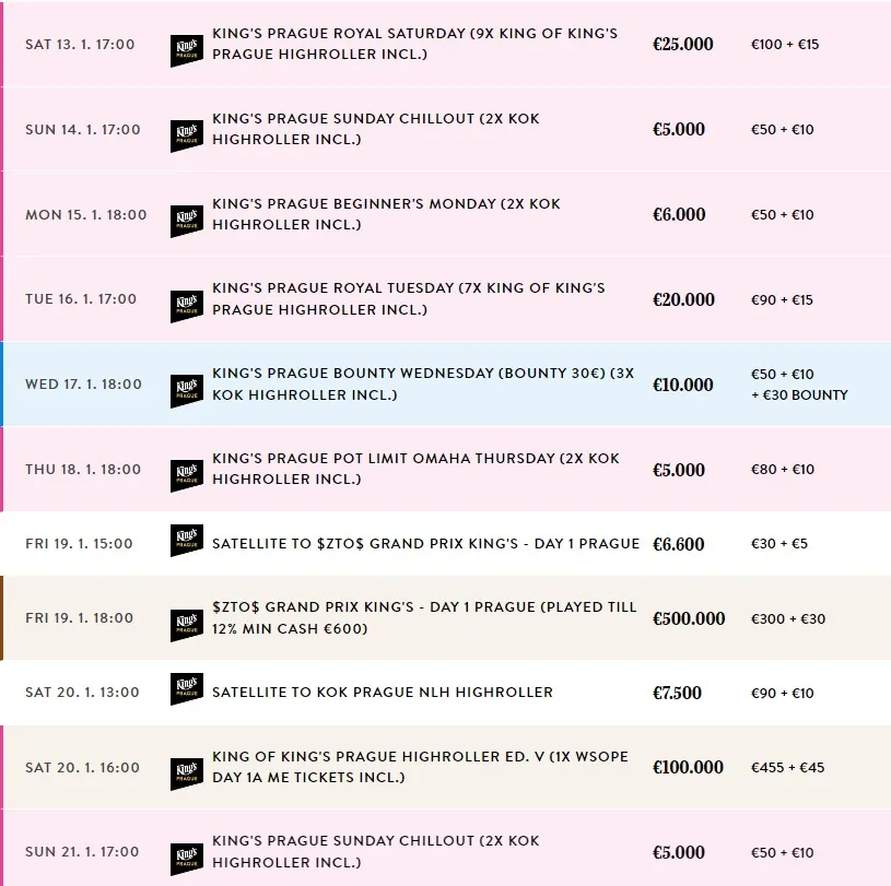 rozpis turnaju leden kings prague