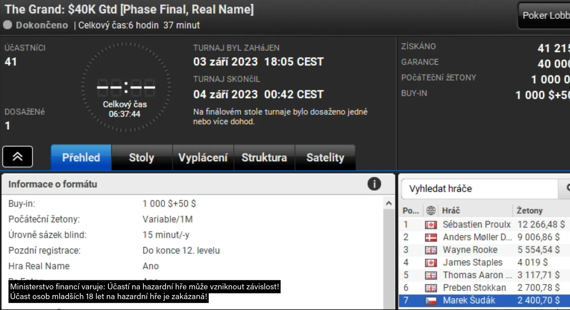 3-9-2023 The Grand  udk party poker zdroj lobby partpoker