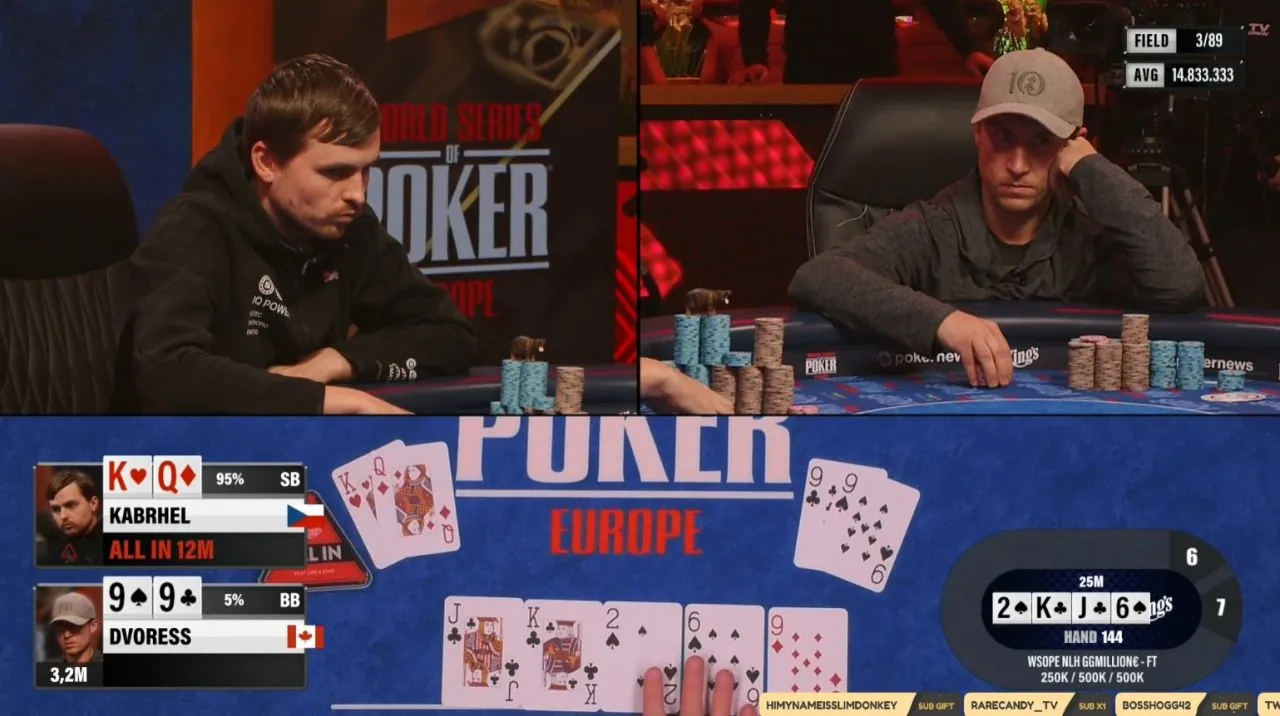 Martin Kabrhel busto wsop naramek ggmillion