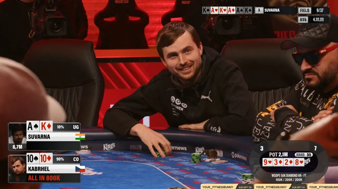 martin kabrhel wsope high roller