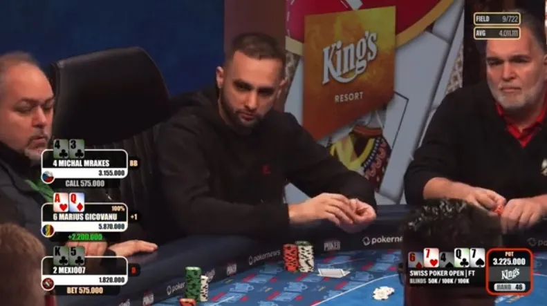 final table swiss poker open