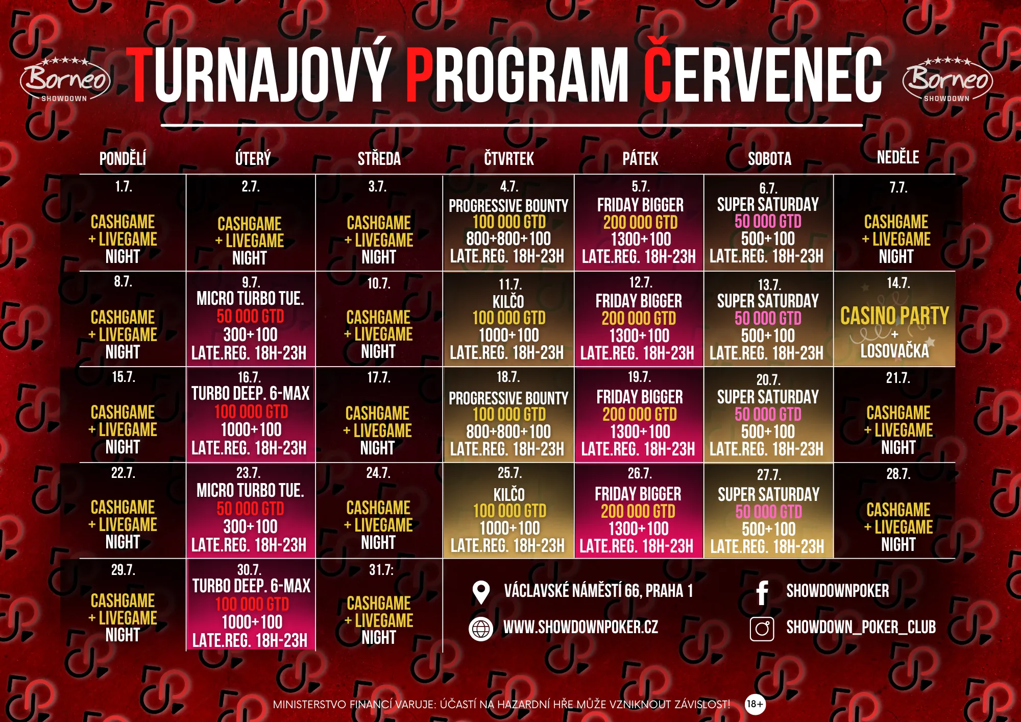 showdown poker praha