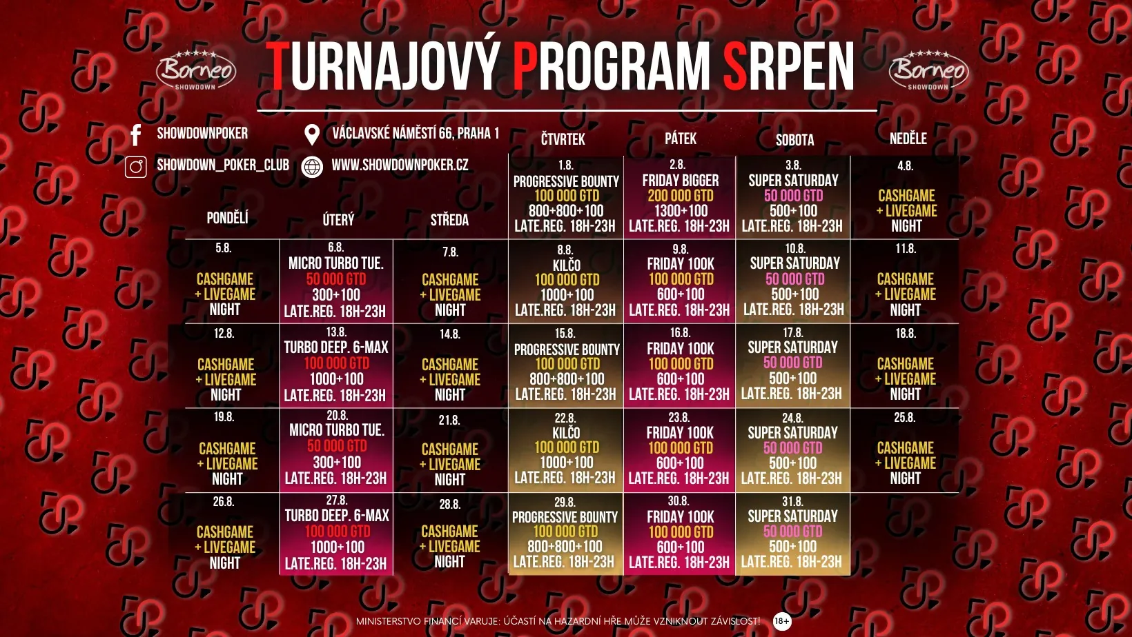 showdown poker srpen 2024