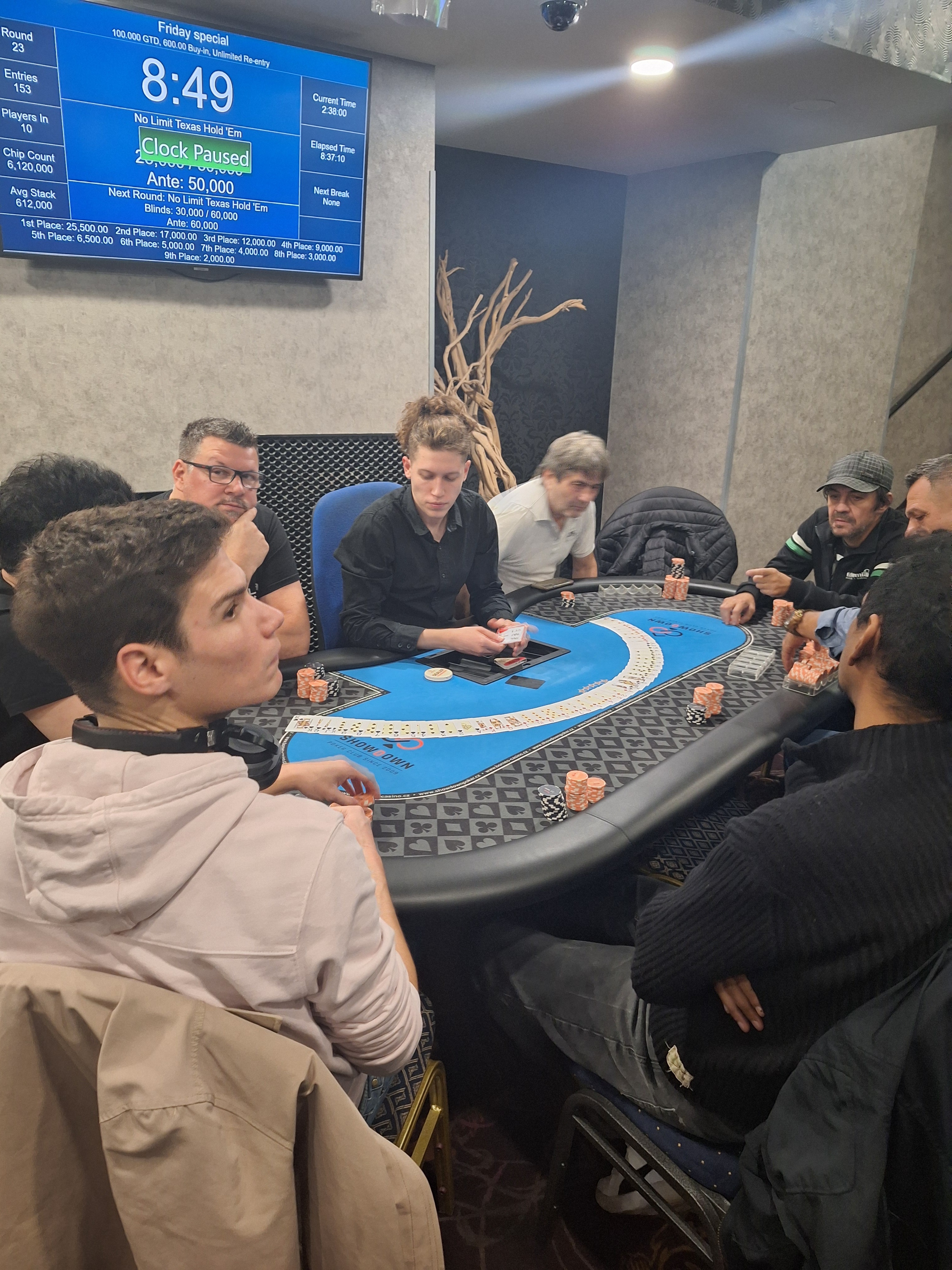 Showdonw poker club praha