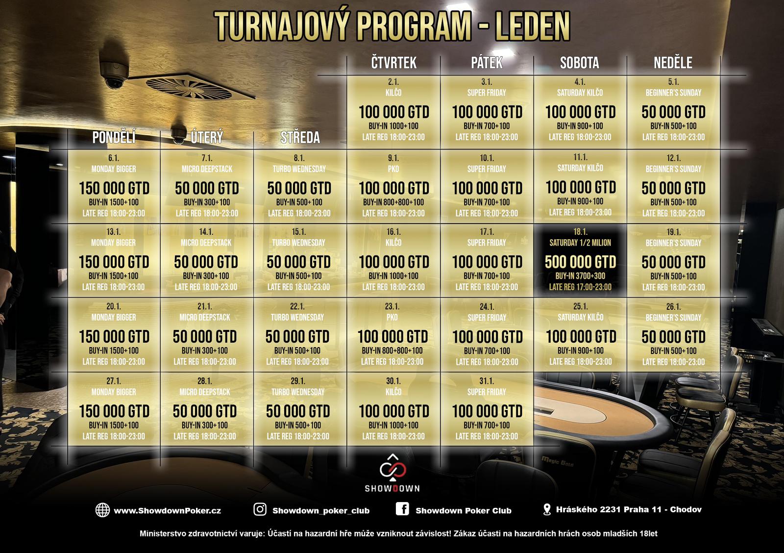 Program poker turnajů leden 2025
