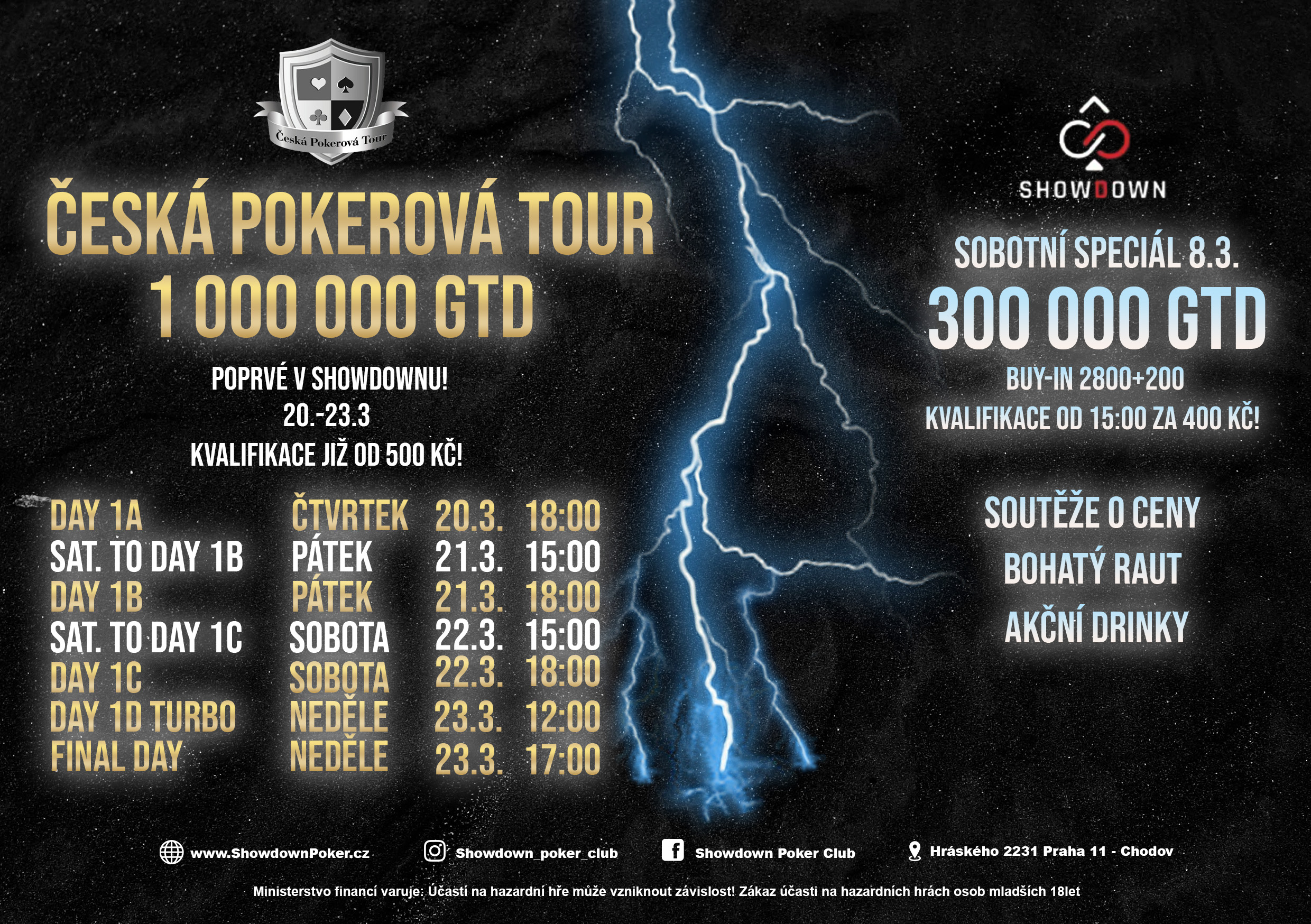 česk&aacute; pokerov&aacute; tour showdown poker club březen 2025