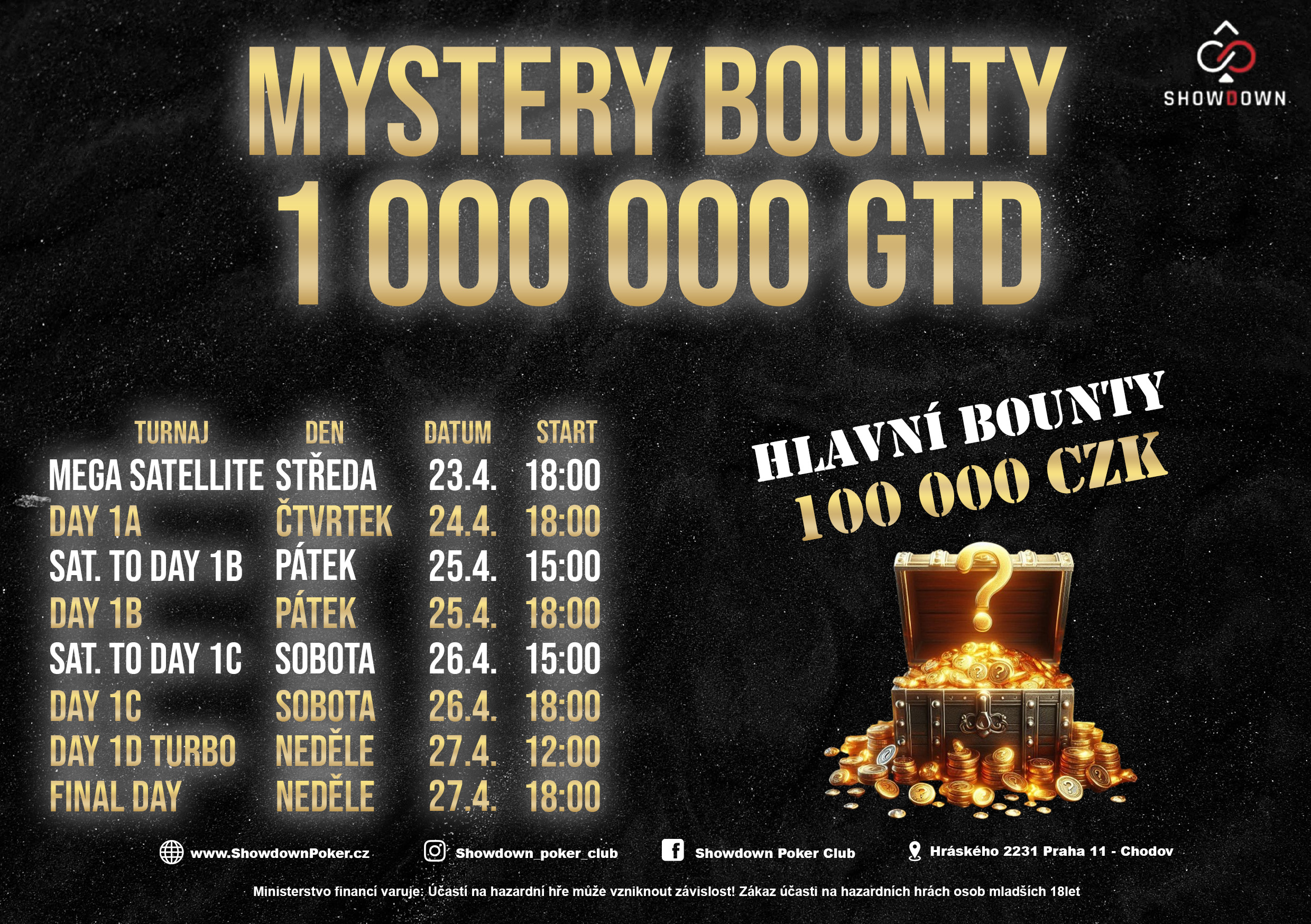 Showdown poker turnaj 24.4.2025 praha