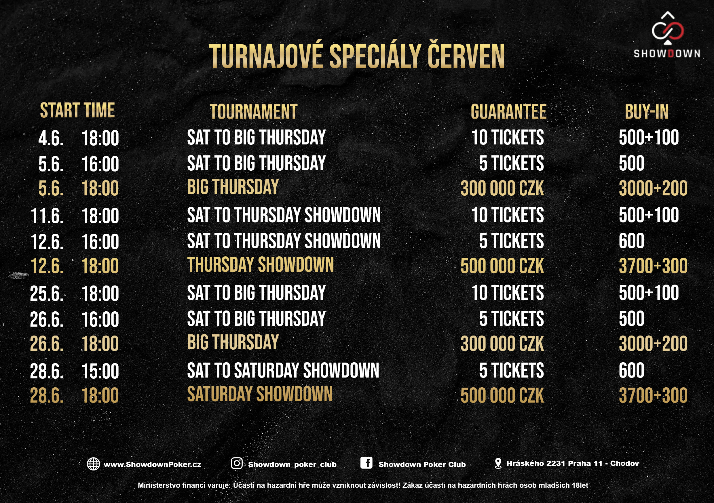 grafika s pokerov&yacute;mi speci&aacute;ly červen &ndash; showdown poker club