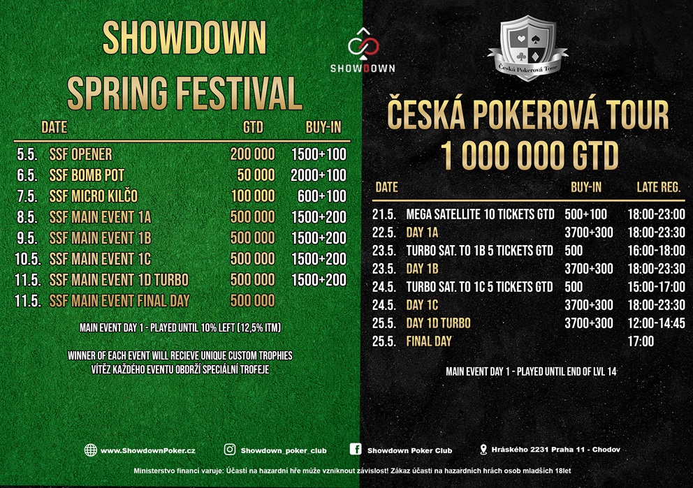 n&aacute;hled na prohram česk&eacute; pokerv&eacute; tour v showdown poker clubu
