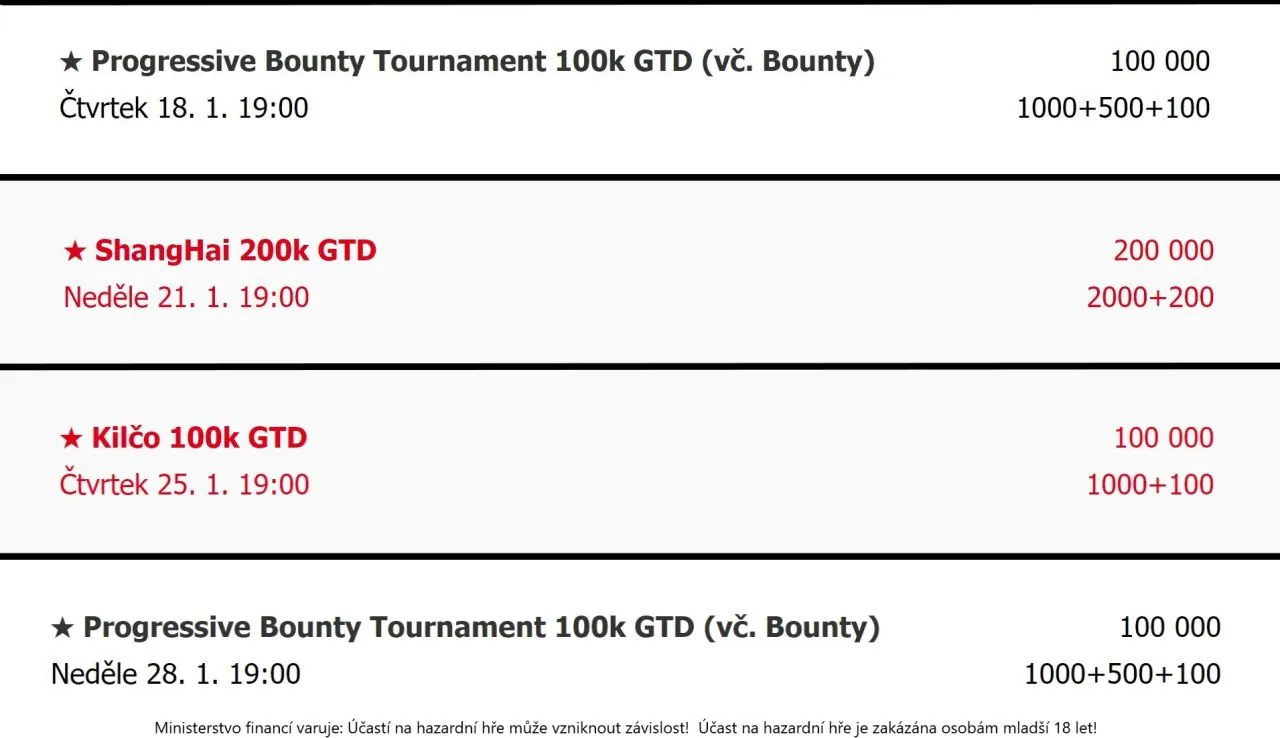 showdown poker program leden praha