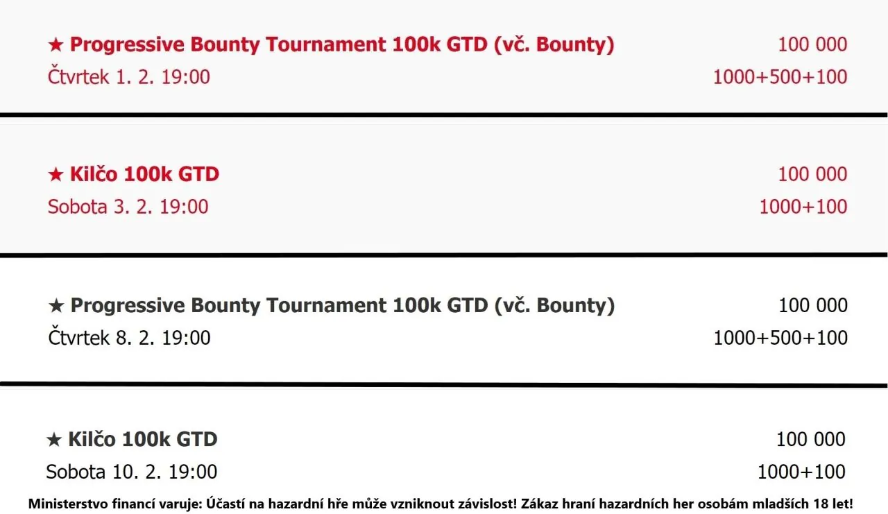 showdown rozpis unor poker praha