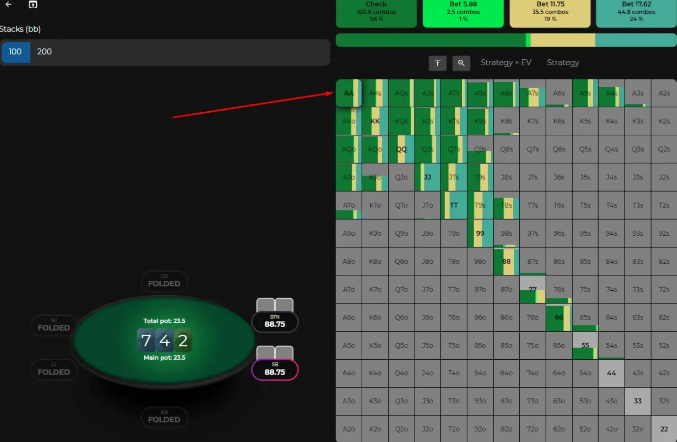 poker strategie - slowplay s AA