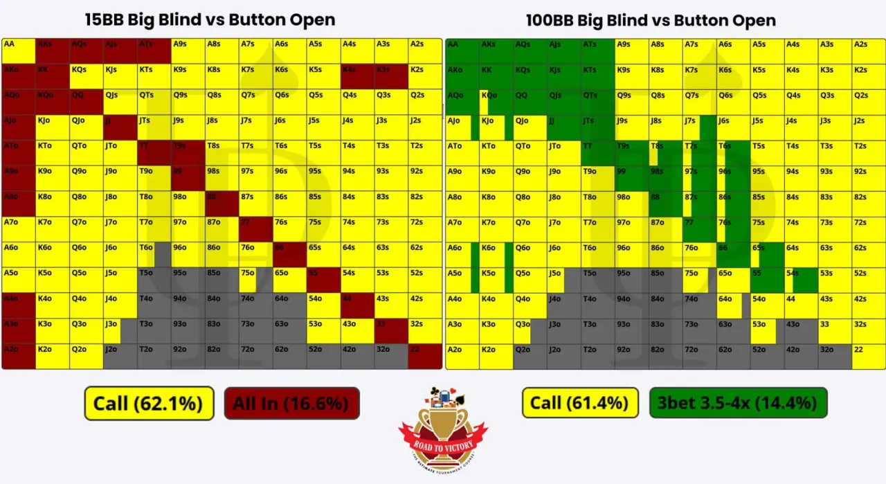 bb-defense-comparison-2048x1120